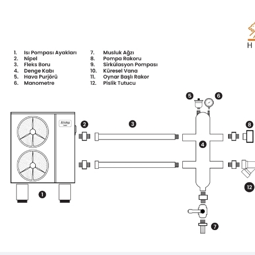 ISI POMPASI MONTAJ SETİ 8-13KW