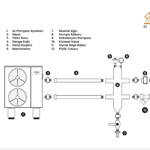 ISI POMPASI MONTAJ SETİ 16/26KW